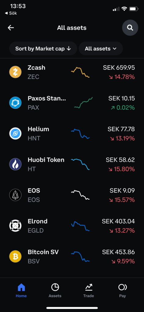 En lista över vilka kryptos som finns tillgängliga på Coinabse sida.